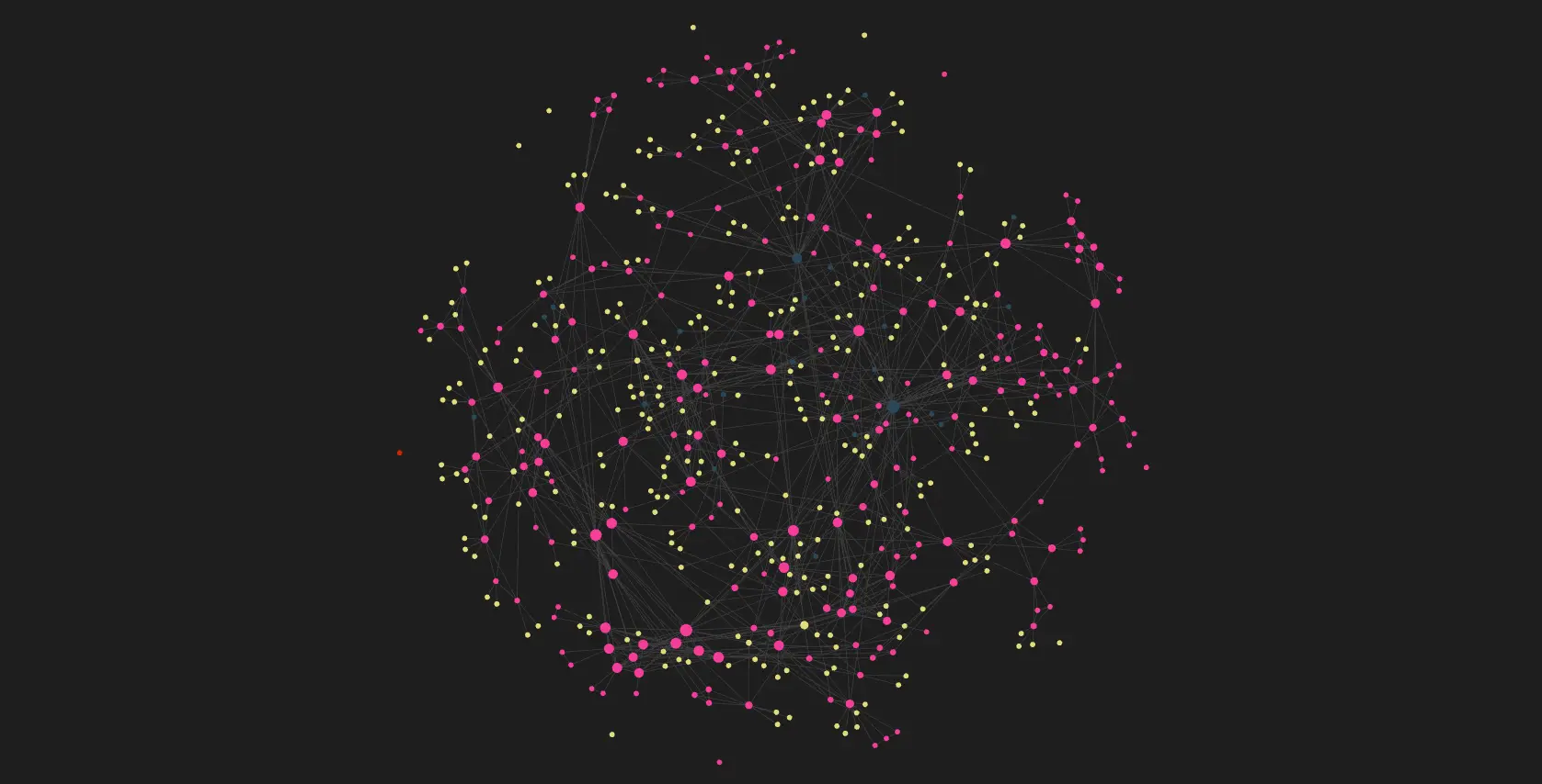 Obsidian graph view на темному фоні — щільний кластер рожевих і жовто-зелених вузлів з'єднаних тонкими лініями. Рожеві більші вузли — люди з багатьма зв'язками, жовто-зелені менші — листові вузли дерева.