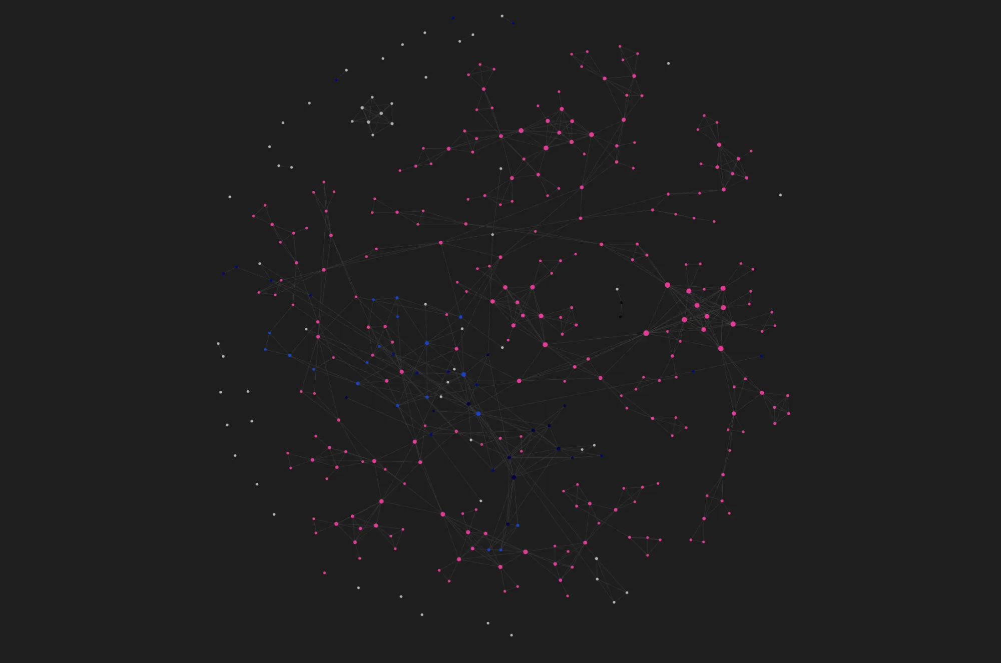 Obsidian graph view showing a dense Genealogy/People/ cluster interconnected through parent-child wikilinks, separated from the People/ layer.